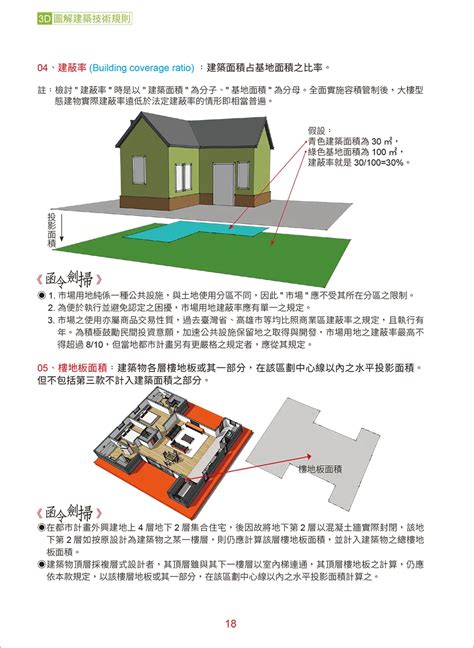 防火間隔圍牆|建築技術規則建築設計施工編§110